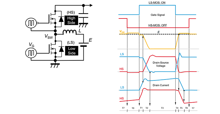 MOSFET.png