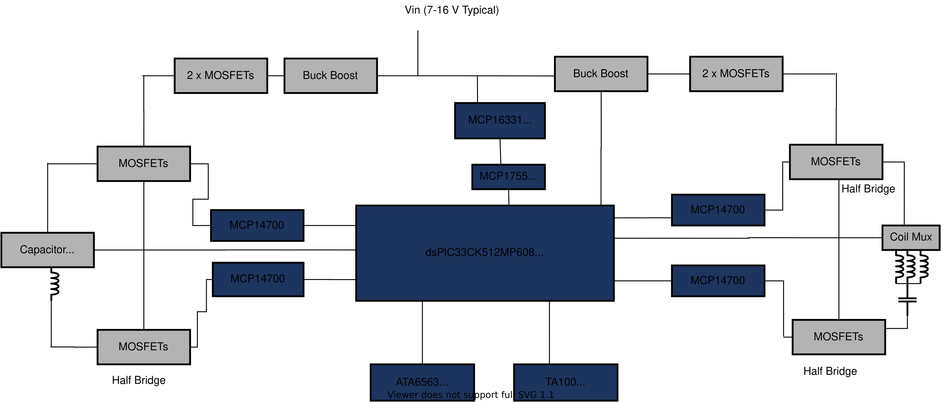 Dual-pad-charging-reference-design-_3_.jpg