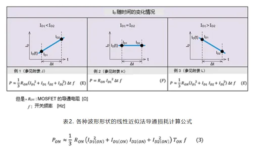 表2.JPG