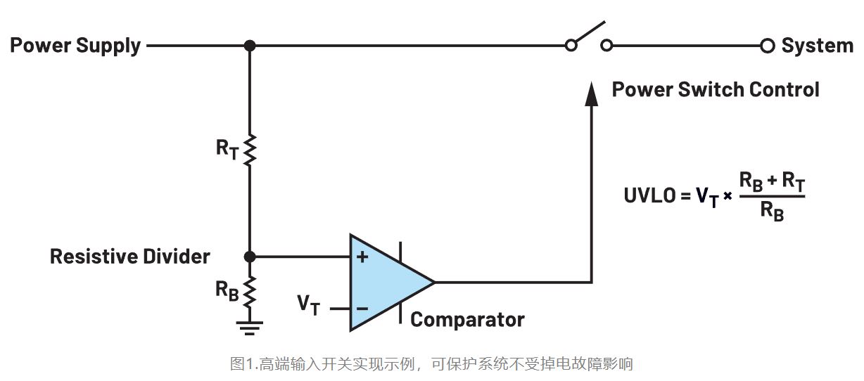 图1.高端输入开关实现示例.JPG