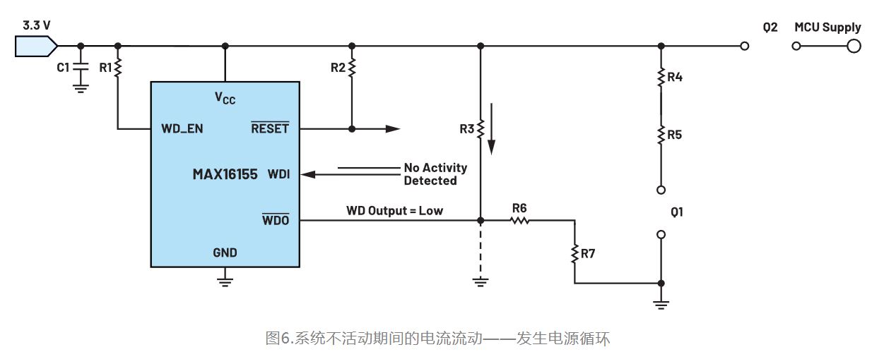 图6.系统不活动期间的电流流动.JPG