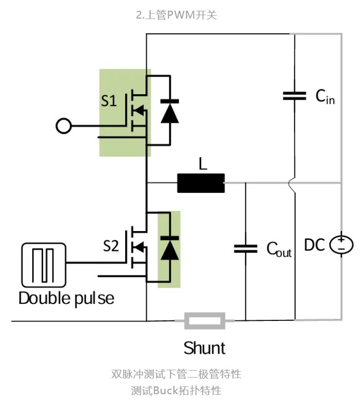 2.上管PWM开关.JPG