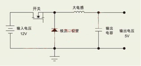 图2：降压型开关电源的电路图