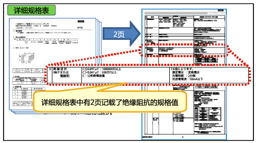 显示详细规格表2