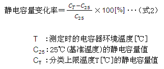 静电容量变化率