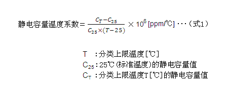 静电容量温度系数