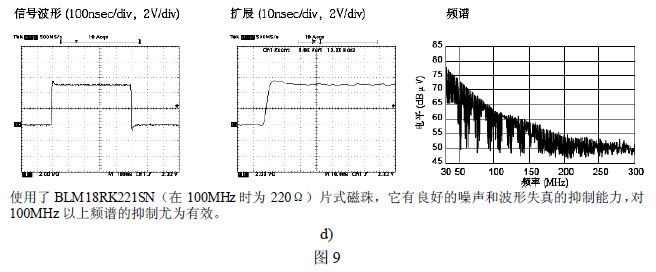 传输线的辐射情况测试-4